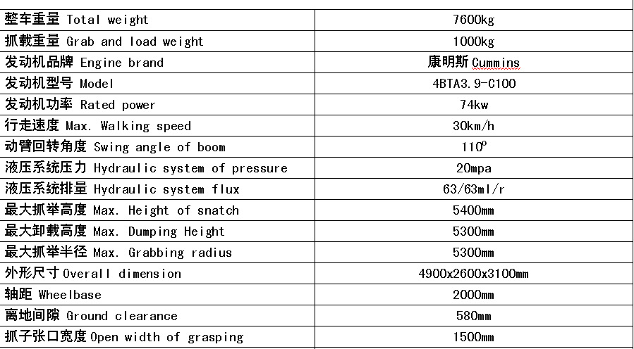 徐州啟揚(yáng)出口東南亞側(cè)式甘蔗裝載機(jī)技術(shù)參數(shù)