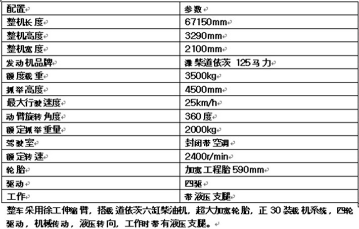 徐州啟揚輪式四驅山地運輸車自卸車技術參數(shù)