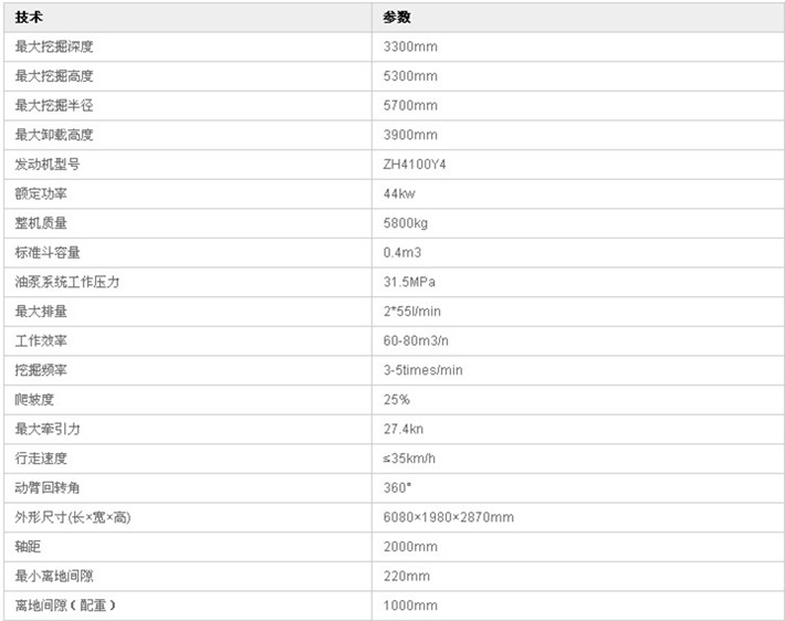 徐州啟揚60c輪式小型360度旋轉挖掘機技術參數